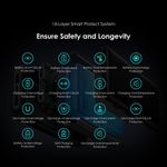 Oraimo Traveler 12 Byte power bank 20000mAh Large Power Display 12W Charging Portable Fast